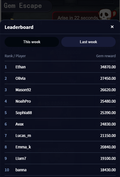 Dragonweb3s's tweet photo. Wow! The leaderboard competition is fierce! What are you waiting for? Join now and win big prizes! https://t.co/52R1GWNduH
