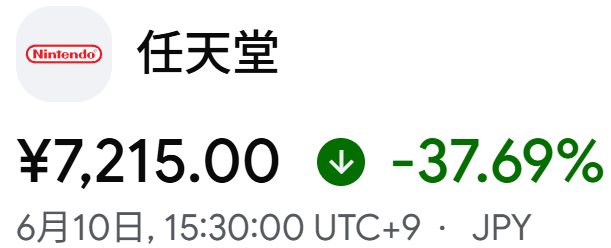 ltgp001's tweet photo. 任天堂、まだ間に合う。入れ。‼️ https://t.co/i0Qf23zOqV