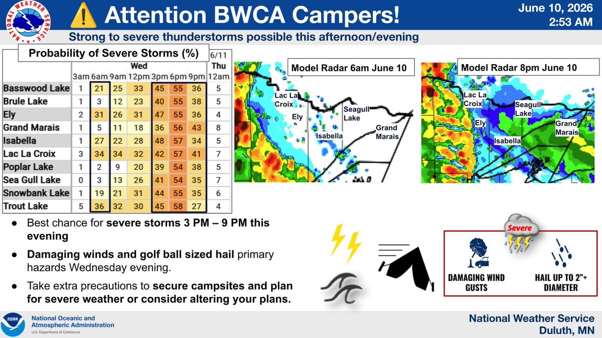 NWSduluth tweet picture
