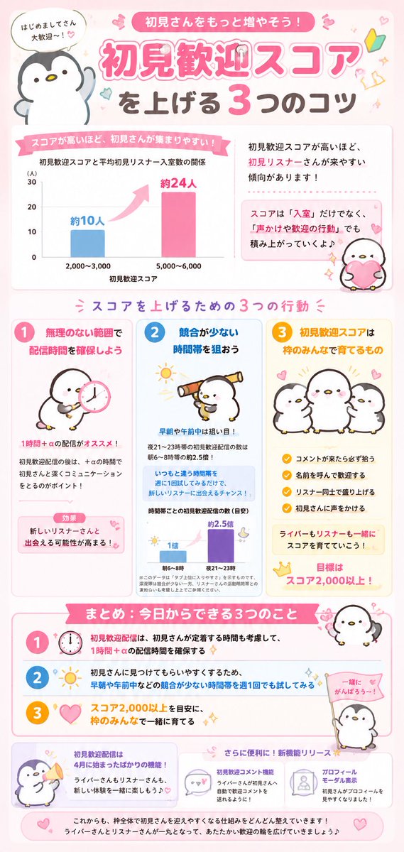 隣のsakuﾁｬﾝは44歳🦋。 (@sak_0812) / Posts / X