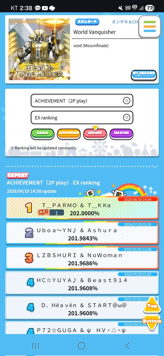 Kano_Chigo's tweet photo. 2인 랭킹 냠냠 굿~
@parmor_ https://t.co/aLwwrDLY7c