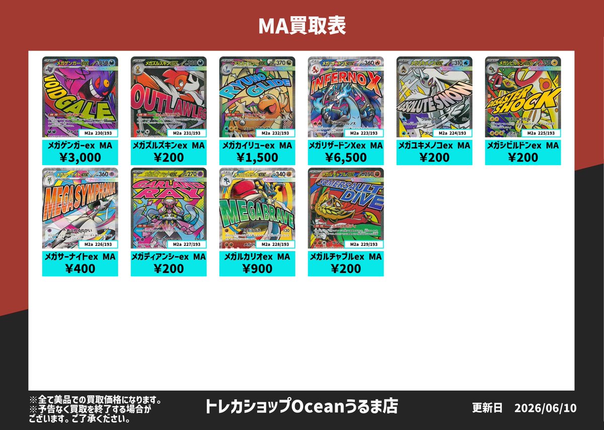 OceanUruma's tweet photo. 【買取情報】
6/10(水)MA買取表更新しました😁
是非Oceanうるま店にお売りください‼
※DM、お電話での個別の買取に関する金額お問い合わせはお受けできませんのでご了承ください。  #Ocean買取 #Oceanうるま買取 #OceanTAGTEAM買取 https://t.co/5iPnR5UBr6