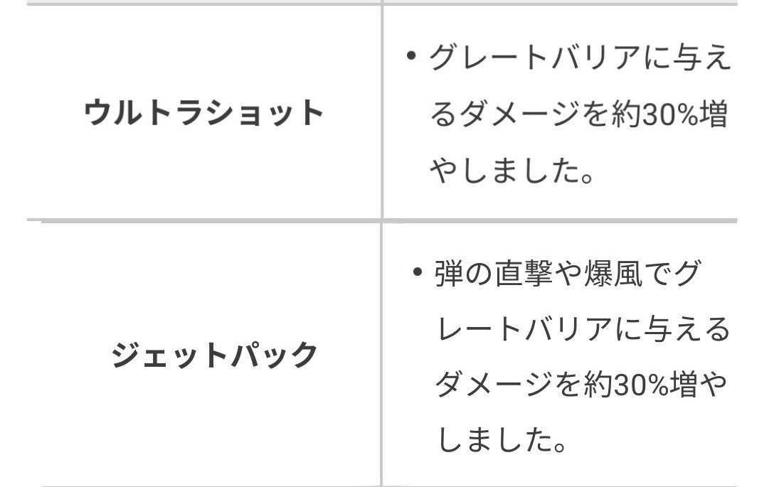 felisxliv's tweet photo. そうやってバリアのこといじめるんだひどいよ。
スピコラとかいうポイズン投げて塗ってスペシャルためてバリア吐くことしか脳がない女さんは黙って米炊いとけってことなんですね失望しましたイカ研さん。
すみません該当してる女さんすぎるので黙って防空壕でおにぎり握っときますね。 https://t.co/B7Ykiw1war