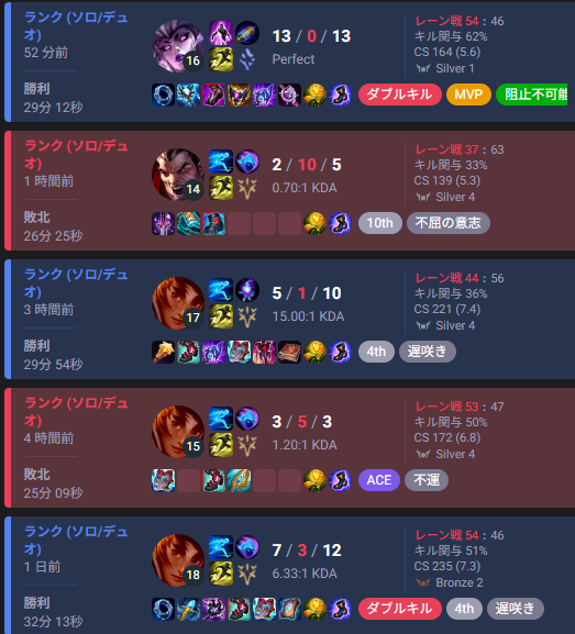 373ja's tweet photo. パフォーマンスがジェットコースター https://t.co/qxM8d61s6Z