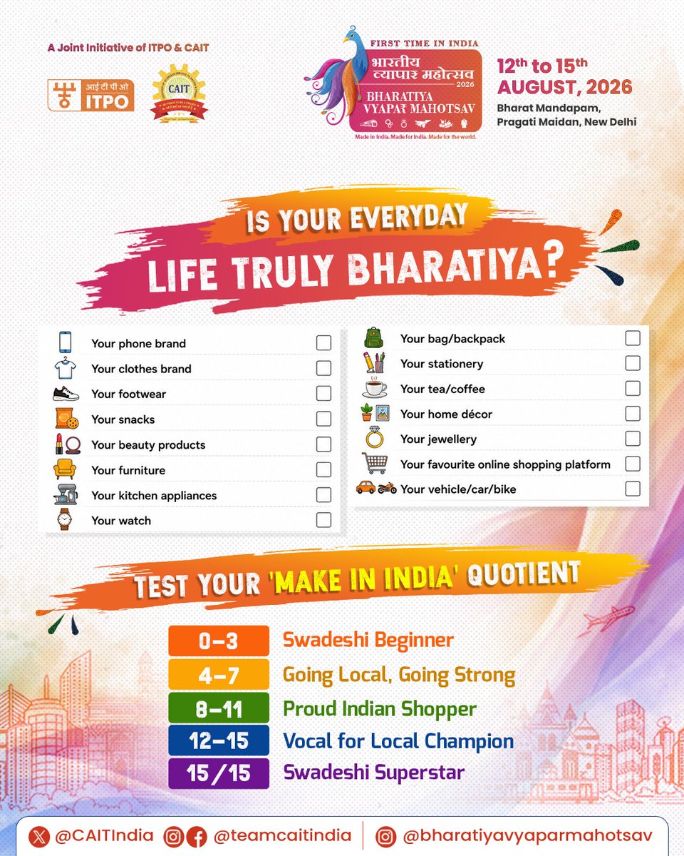 CAITIndia's tweet photo. How BHARATIYA Are You?

What's your score? Comment below 👇

@narendramodi @PMOIndia @PiyushGoyal @PKhandelwal_MP @smritiirani @BCBHARTIA @DoC_GoI @CimGOI https://t.co/pejfPebyjl