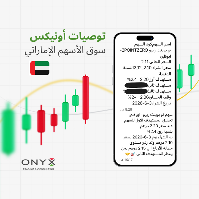 Stocks_Onyx's tweet photo. 🟢#اسواق_الامارات || #سوق_أبوظبي

✔️تحقيق نسبة ربح 2.4%🔥بسهم #تو_بوينت_زيرو || #2POINTZERO

✔️للمستهدف الاول للسهم عند سعر 2.20 درهم 

#متابعه_ريوت_إعادة_تغريدة #توصيات_أونيكس #سوق_دبي #سوق_ابوظبي #السوق_الإماراتي #سوق_الاسهم https://t.co/sCa2n8Zqy2