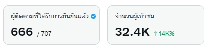 യ ฟด. ◡̎ อยากไปเจอยัยรักแรกในคอน tweet media