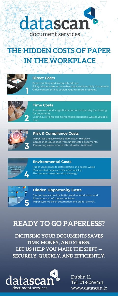 datascandoc's tweet photo. Are you aware of the hidden costs? https://t.co/lJSNaN2Ph8