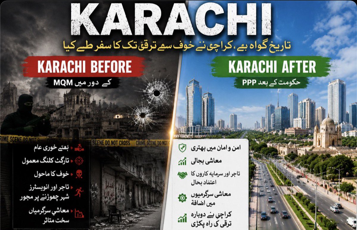 AyazBuriroPPP's tweet photo. @raftardotcom Why does your documentary not show that period in Karachi’s history when MQM made extortion, target killings, and an atmosphere of fear widespread? Karachi’s traders and investors were forced to leave the city, and economic activity was severely affected. After the PPP government, the law-and-order situation improved, the economy recovered, and Karachi once again embarked on the path of development. #Karachi @BBhuttoZardari