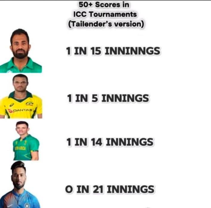 PR_master_Pant's tweet photo. Some tailenders who scored 50 in ICC tournaments... https://t.co/GJbxiQ869p