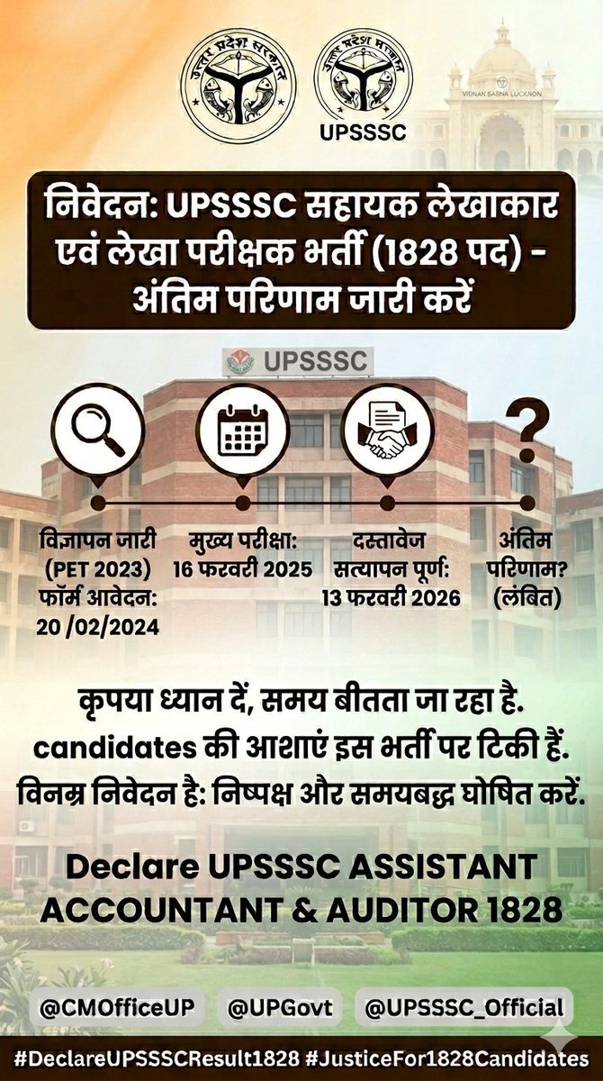 abhishek__030's tweet photo. @ChiefSecyUP #upsssc_1828_finalResult https://t.co/jyjWH0pa3A
