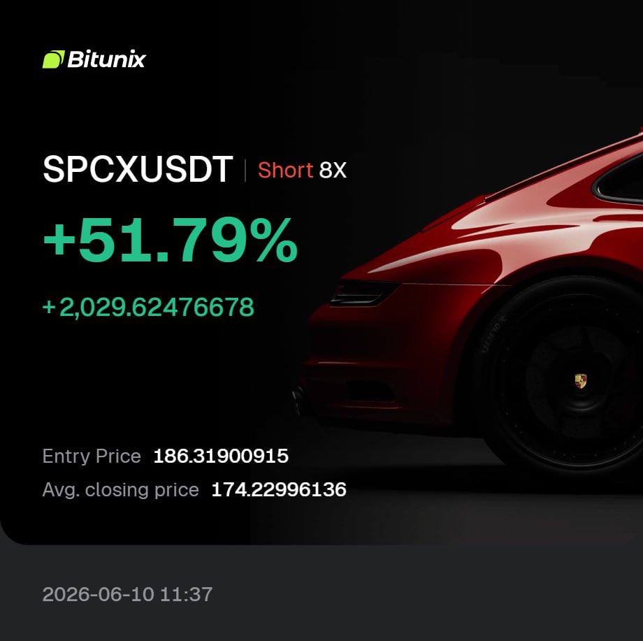 Captainn001's tweet photo. 6 gun oldu, yeter bayildik artik, SpaceX shortunu kapattim $SPCX https://t.co/iHeFJU2SUU