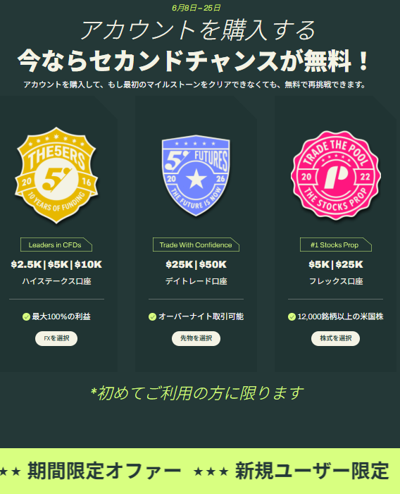 The5ersJP's tweet photo. The5ersで初めてのお客様に、期間限定オファー！
６月８日～６月２５日
一度失敗しても、無料で２度目を再挑戦できます。
https://t.co/CqKsViuOO6 https://t.co/hv3e1Kfk4G
