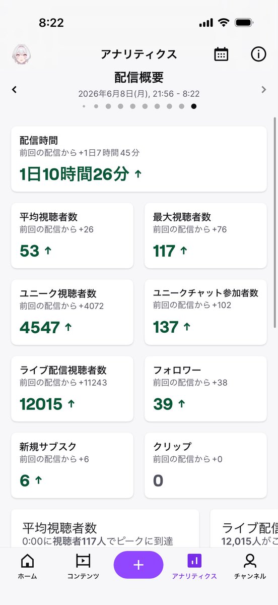 白兎るる🐇⚜️ tweet media