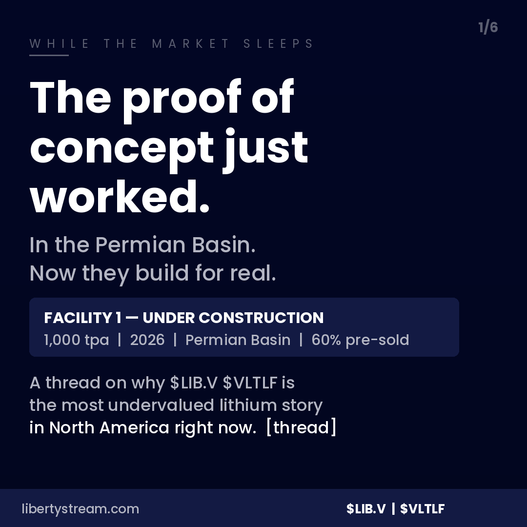 ArneriDesign's tweet photo. The proof of concept just worked. In the Permian Basin.

Battery-grade LCE produced. All-in cost confirmed. 1000tonne Facility 1 under construction in 2026, 60% pre-sold. 

A thread on why $LIB.V $VLTLF is the most undervalued lithium story in North America right now. 🧵 https://t.co/4TTsfRpOUj