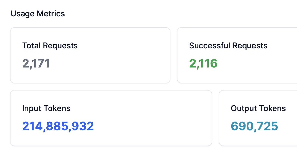 Vvsotnikov's tweet photo. For the last week, I’ve been running Nemotron Ultra on my local GPU box as a coding agent alongside with Claude Code and Codex

After 200M+ processed tokens, my verdict is the following: it is almost as capable as the closed-weights frontier, but noticeably more jagged — and it’s actually bullish, because you feel “the recipe is already here, we just need to feed more diverse data into it to close the gap”. It will only keep getting better 

Excellent work @NVIDIAAI @ctnzr @llm_wizard !