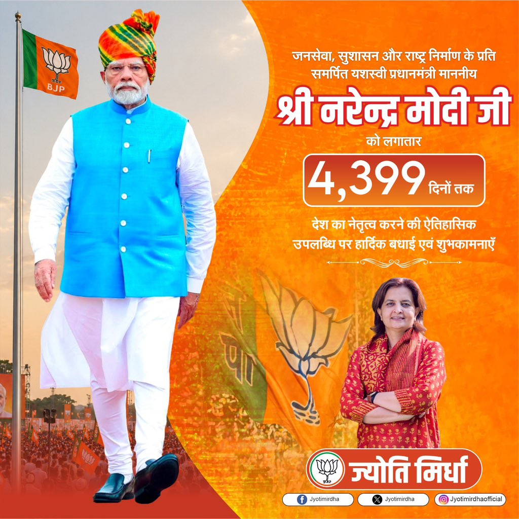 jyotimirdha's tweet photo. माँ भारती की सेवा के गौरवशाली 4399 दिन!

यशस्वी प्रधानमंत्री श्री @narendramodi जी ने भारत में सुशासन और जन कल्याण का एक नया इतिहास रचते हुए देश के सबसे लंबे समय तक निर्वाचित प्रधानमंत्री के रूप में सेवा देने का गौरव प्राप्त किया है। यह उपलब्धि 145 करोड़ देशवासियों के विश्वास, जनसेवा के प्रति समर्पण और राष्ट्र निर्माण के अथक प्रयासों का प्रतीक है।

आपके दूरदर्शी नेतृत्व में भारत ने गरीब कल्याण, आत्मनिर्भरता, डिजिटल क्रांति, आधुनिक आधारभूत संरचना, महिला सशक्तिकरण और वैश्विक प्रतिष्ठा के नए कीर्तिमान स्थापित किए हैं। राष्ट्र प्रथम के संकल्प के साथ आपका अथक परिश्रम और समर्पण करोड़ों भारतीयों को निरंतर प्रेरित करता है।

आपके नेतृत्व में विकसित भारत-2047 का संकल्प निश्चित ही साकार होगा और भारत विश्व मंच पर नई ऊंचाइयों को प्राप्त करता रहेगा। राष्ट्र सेवा का यह ध्येय निरंतर जारी रहे प्रभु श्रीराम से यही प्रार्थना करती हूं। 

जय भारत, जय भाजपा!

#LongestServingElectedPMModi