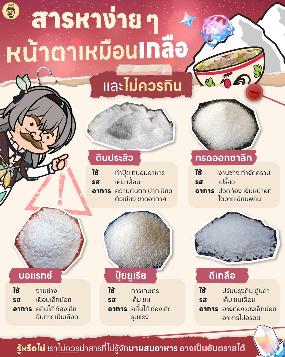 JonesSalad's tweet photo. จากข่าวร้านก๋วยเตี๋ยวเผลอเอาสารที่เก็บได้ หน้าตาเป็นเกล็ดคล้ายเกลือ มาปรุงอาหารให้ลูกค้า ลุงก็อยากช่วยเตือนอีกแรงครับ ว่าอย่าเอาสารอะไรที่เราไม่รู้จักมากินเด็ดขาดนะ

วันนี้ลุงเลยนำสารหลายชนิดที่หาได้ง่ายตามท้องตลาด และหน้าตาคล้ายเกลือ หรือน้ำตาล มาให้ดูกัน https://t.co/tVuWlpiYki
