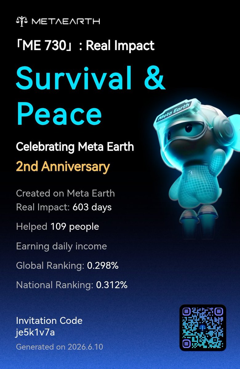 ahmadyero5759's tweet photo. 「ME 730」: Real Impact I’ve been building real impact on Meta Earth for 603 days and have helped 109 people earn daily unconditional basic income. Create your impact with us and win up ... Read more:
https://t.co/UY4RSnU8UZ https://t.co/k1LP3ALvcp