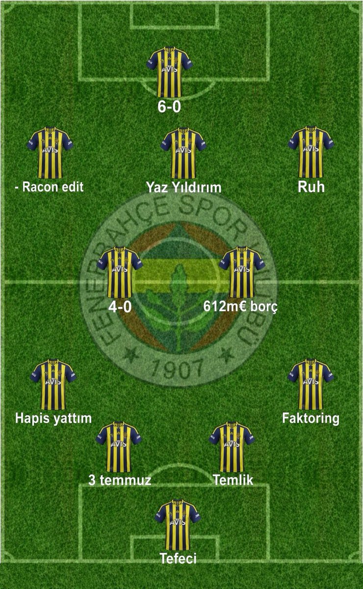 Caner Bey tweet media