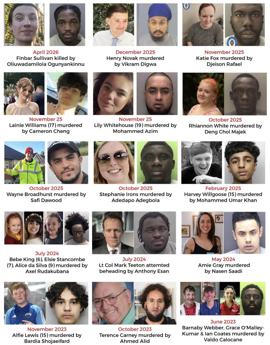 misssam71's tweet photo. @owenjonesjourno These pieces of shit caused the UK citizens to react, no one else! The UK has had enough and either you are on the side of invaders or your own citizens @owenjonesjourno. Choose wisely 👍 https://t.co/8BewJX1EJd