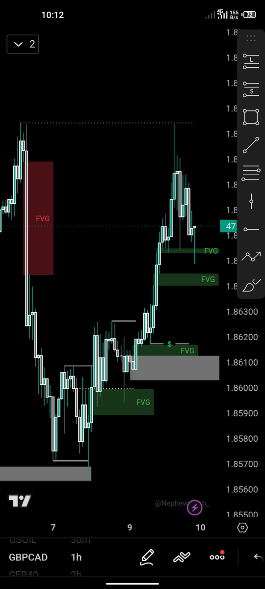 Ndan_ti's tweet photo. GBPCAD 🏌🏽‍♂️

Werey don complete am leave me 🫩 https://t.co/js0m3aGUBr