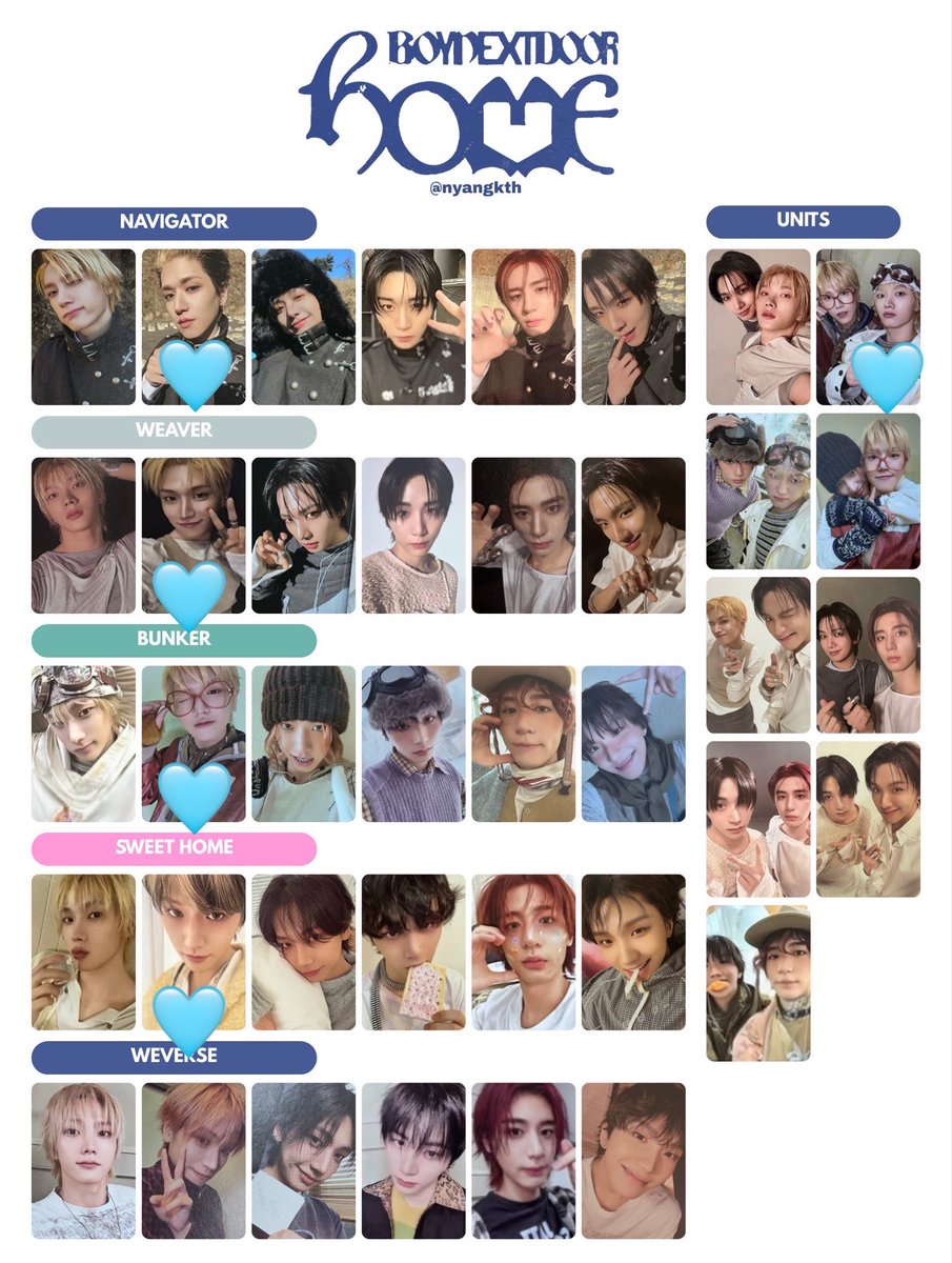 ____020508's tweet photo. ボネクド HOME  トレカ 交換

【譲】画像のもの
ソンホ ジェヒョン テサン イハン ウナク

【求】同種リウ

本日または明日渋谷での交換希望です⭐️

#ボネクド交換
#BOYNEXTDOOR_HOME https://t.co/nnTwuL7TjC