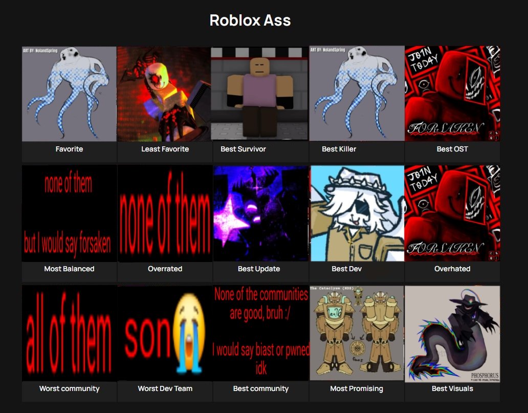 daysthealter's tweet photo. That Roblox asym ranking

I've only played like 2 or 3 asym games, so I didn't make this just about asym games. https://t.co/RuOmTErsFc