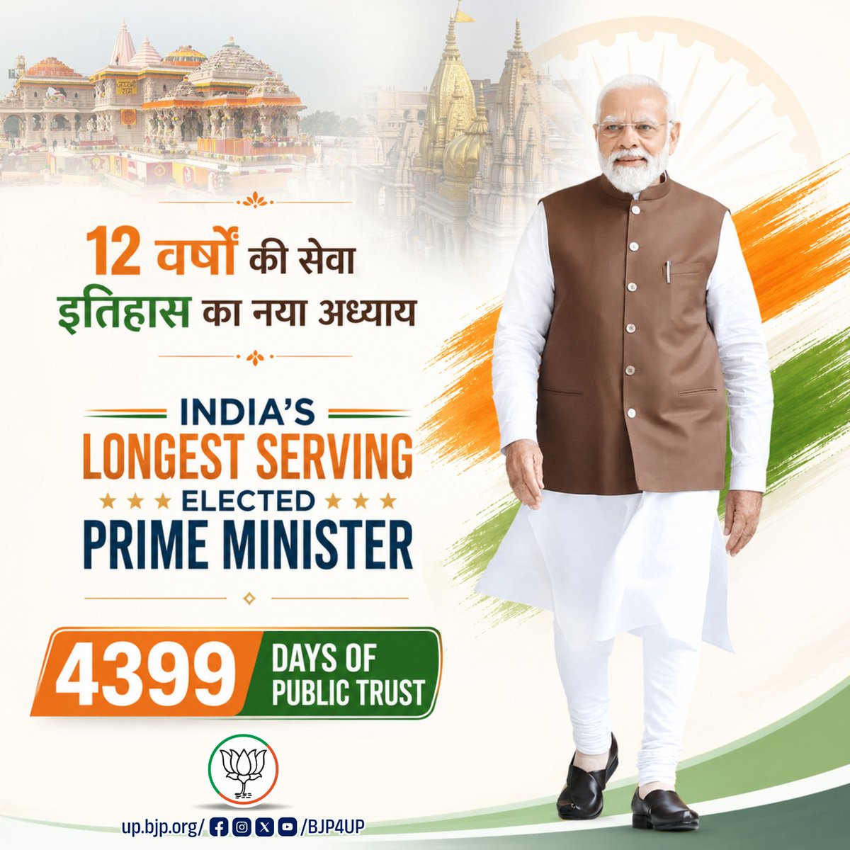 BJP4UP's tweet photo. 12 वर्षों की सेवा, 4399 दिनों का विश्वास...

#LongestServingElectedPMModi https://t.co/BvhrYQZBFU