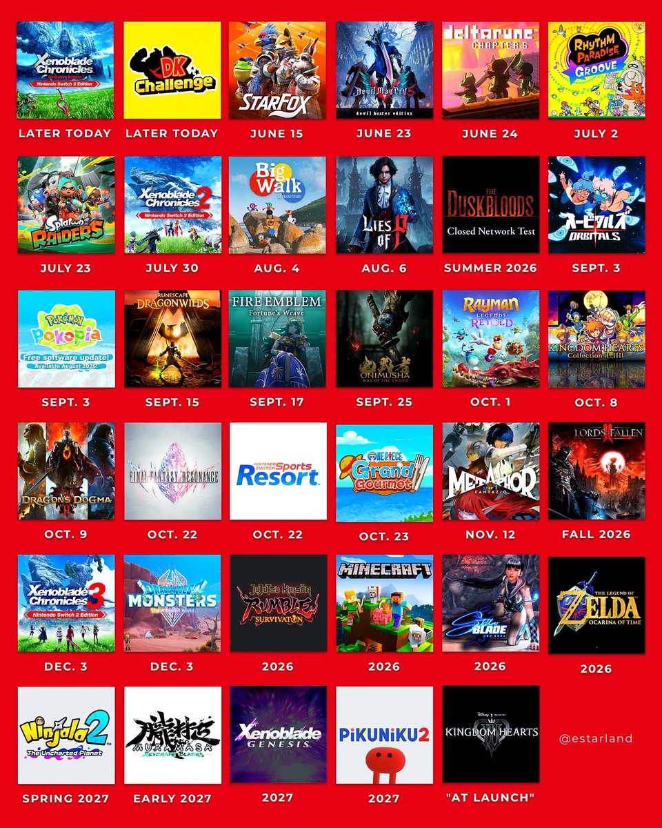 Combine this for Switch 2 with everything that's coming out on PS5