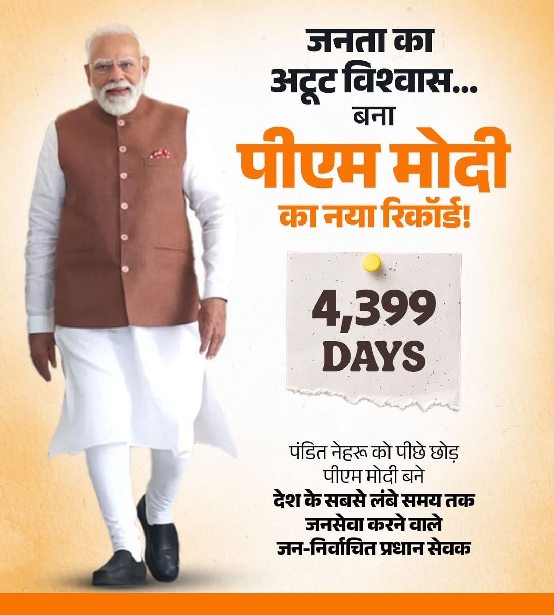 ravindradby's tweet photo. जन-विश्वास का नया इतिहास! 🇮🇳

जनता का अटूट विश्वास... बना पीएम मोदी का नया रिकॉर्ड!

देश के इतिहास में एक नया स्वर्णिम अध्याय जुड़ गया है, प्रधानमंत्री श्री @narendramodi ने 4,399 दिनों तक निरंतर राष्ट्र की सेवा कर एक नया कीर्तिमान स्थापित किया है।
#LongestServingElectedPMModi https://t.co/vG0tVWUhHB