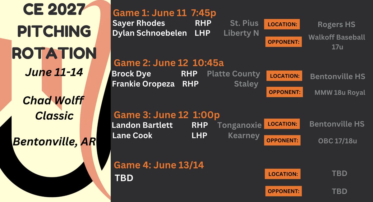 Landon Bartlett (@LandonBartl35) / Posts / X
