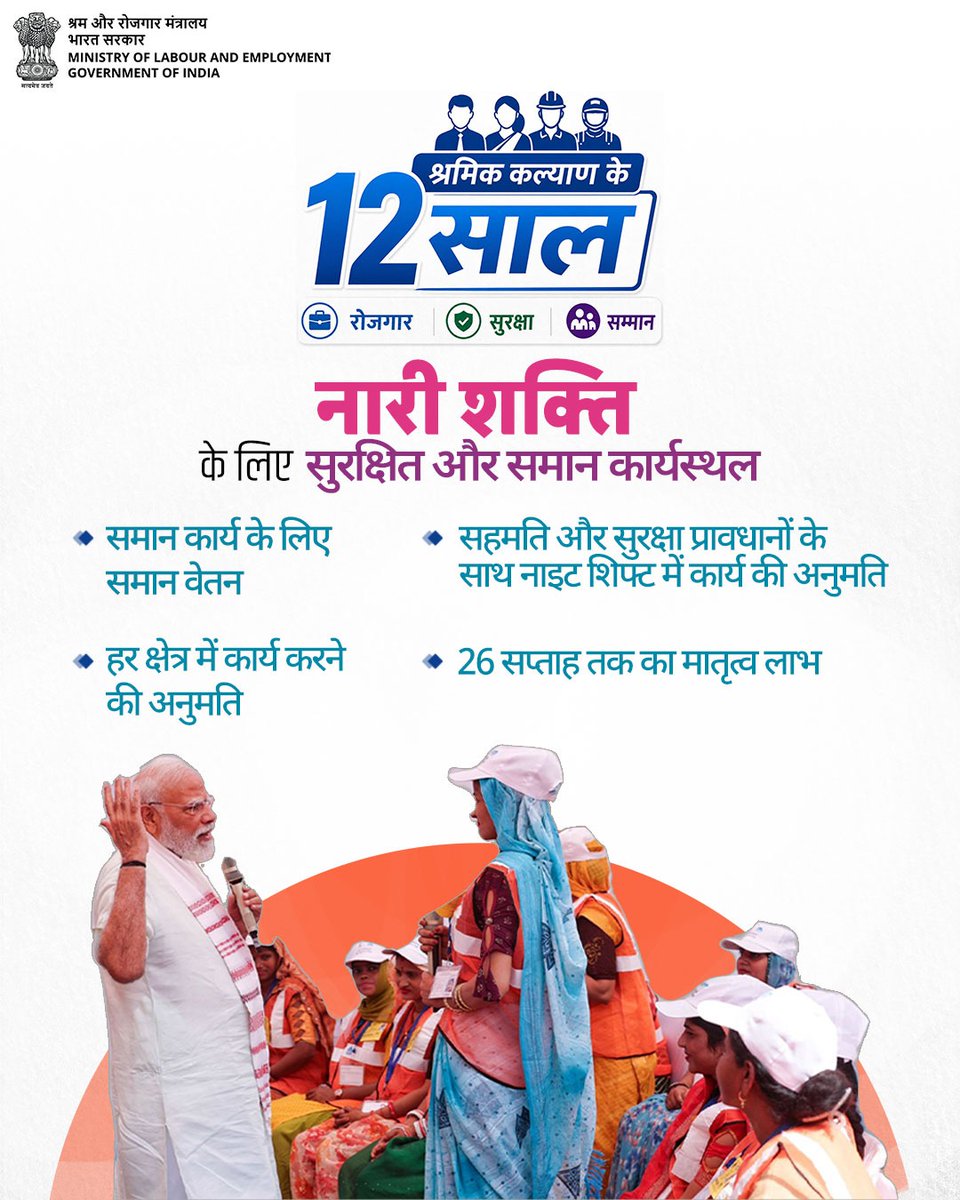 LabourMinistry's tweet photo. नारी शक्ति के सम्मान और सुरक्षा को सशक्त बनाने की दिशा में निरंतर प्रयास किए जा रहे हैं। महिला कर्मचारियों को समान कार्य के लिए समान वेतन, सभी क्षेत्रों में कार्य करने के अवसर तथा सहमति के साथ नाइट शिफ्ट में कार्य करने की अनुमति प्रदान की गई है।

#12YearsofLabourWelfare https://t.co/1bHRaUAgg5