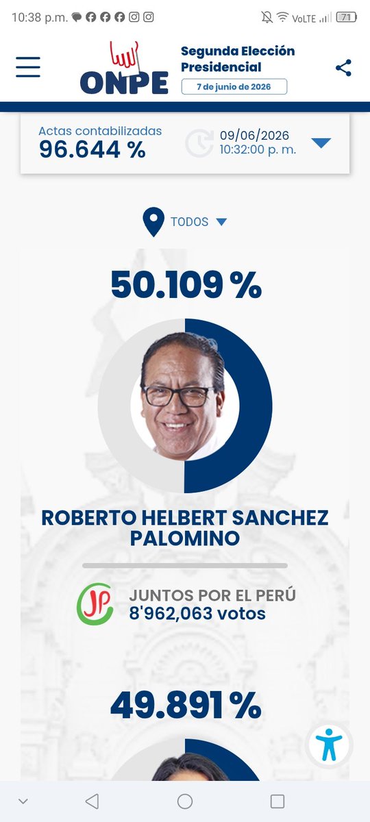 henryadty's tweet photo. @gabrielalpp https://t.co/m3plIpIEuD