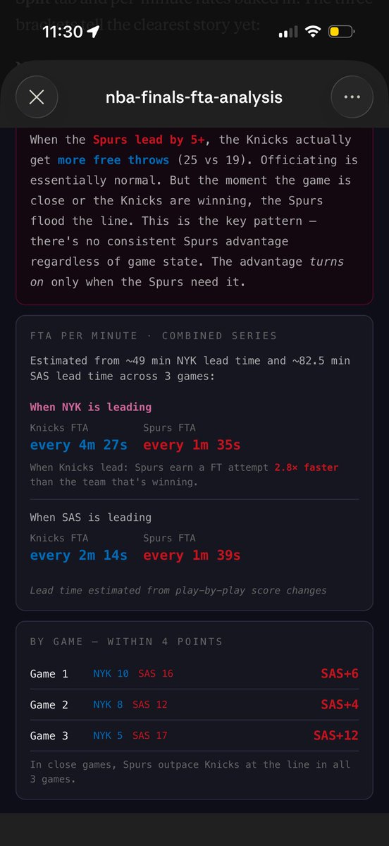 SarnoDevin's tweet photo. @RickyG2u @NYKnicksPodcast Idk the numbers when Knicks are winning vs not are pretty alarming. Whistle just gets swallowed against SAS as soon as Knicks get a lead https://t.co/kUCAtHw7lf