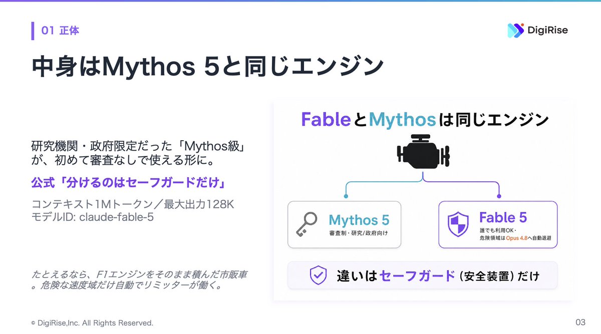 masahirochaen's tweet photo. Claude Fable 5はスライド生成の精度が一気に上がった印象です。

以前と比べると、

・一発出しでもズレが少ない
・要素が中央に揃い、余白のバランスも良い
・画像の挿入が自然（GPT-image 2.0のAPI経由）

結論、資料生成はかなり進化していて、現場レベルでも十分使えるようになってきました。

今回は画像生成ベースの資料生成がメインでしたが、編集のしやすさまで考えると、PowerPointやGoogle Slidesに直接出力する形が一番使えそうです。