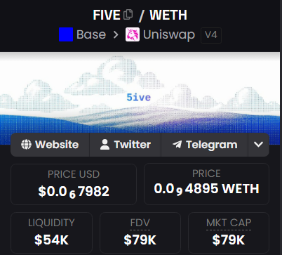ricofintech's tweet photo. Base degens might want to take a look at $FIVE 👀

Most people don't think about privacy until they realize every stablecoin transaction is completely visible onchain

Wallets, transfers, balances, counterparties... everything is public

That's the narrative that caught my attention here.

$FIVE is building a privacy layer on Base using multiple privacy mechanisms combined together, rather than relying on a single mixer model. The goal is simple: make onchain activity significantly harder to track while keeping the experience usable

#Base has become one of the largest stablecoin ecosystems in crypto, but there still aren't many projects focused purely on privacy infrastructure for that flow

Current valuation is still tiny compared to where most established privacy projects trade, which is why people are starting to speculate on the upside if the narrative gains traction

A few things worth watching:

▸ CMC listing is reportedly pending
▸ Team is preparing more demos and public showcases
▸ Community has been growing steadily
▸ Privacy narrative has been getting more attention again lately

Could also be one of those sectors people suddenly care about once regulation, surveillance and stablecoin adoption become bigger topics

Worth keeping on the radar

DYOR