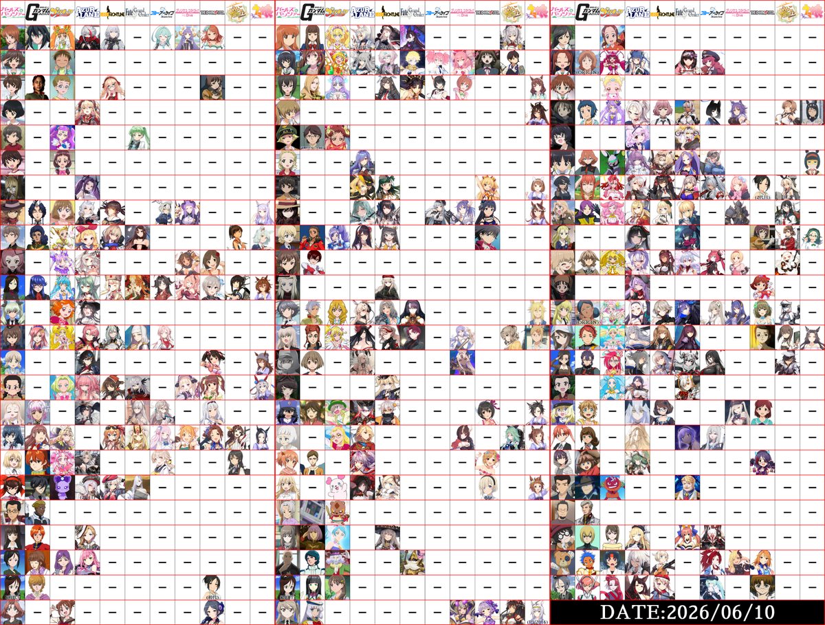 TWITCH_ALLELENA's tweet photo. 「ガンダム入れて」ニキ達に応えました。
なるほど、ガルパンは実質ガンダムかプリキュアかアズレンみたいなもんですね。

そして誰か声優 上坂すみれとかいう怪物を止めてくれ。何で何作品増やしても埋めてくるの。

Xくんの自動圧縮で画像が小さくなってるので、高画質版は後でリプに置いときます。 https://t.co/5X9jIPLusz