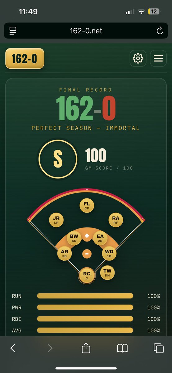 VertFN2's tweet photo. Took two fucking hours without the negro. If anyone can do this with the negro league that will be insane https://t.co/O7ZxMNoKCy