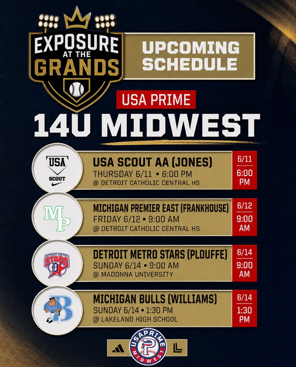 Coach_Swanson24's tweet photo. Schedule and pitching rotation for this weekend at @ExposedatGrands 👇

College coaches, if you’d like our roster packet, player profiles, or additional information, shoot me a DM or text.

We’ll be posting player spotlights, video, and updates throughout the weekend on our main X account @USAPrime14uMW