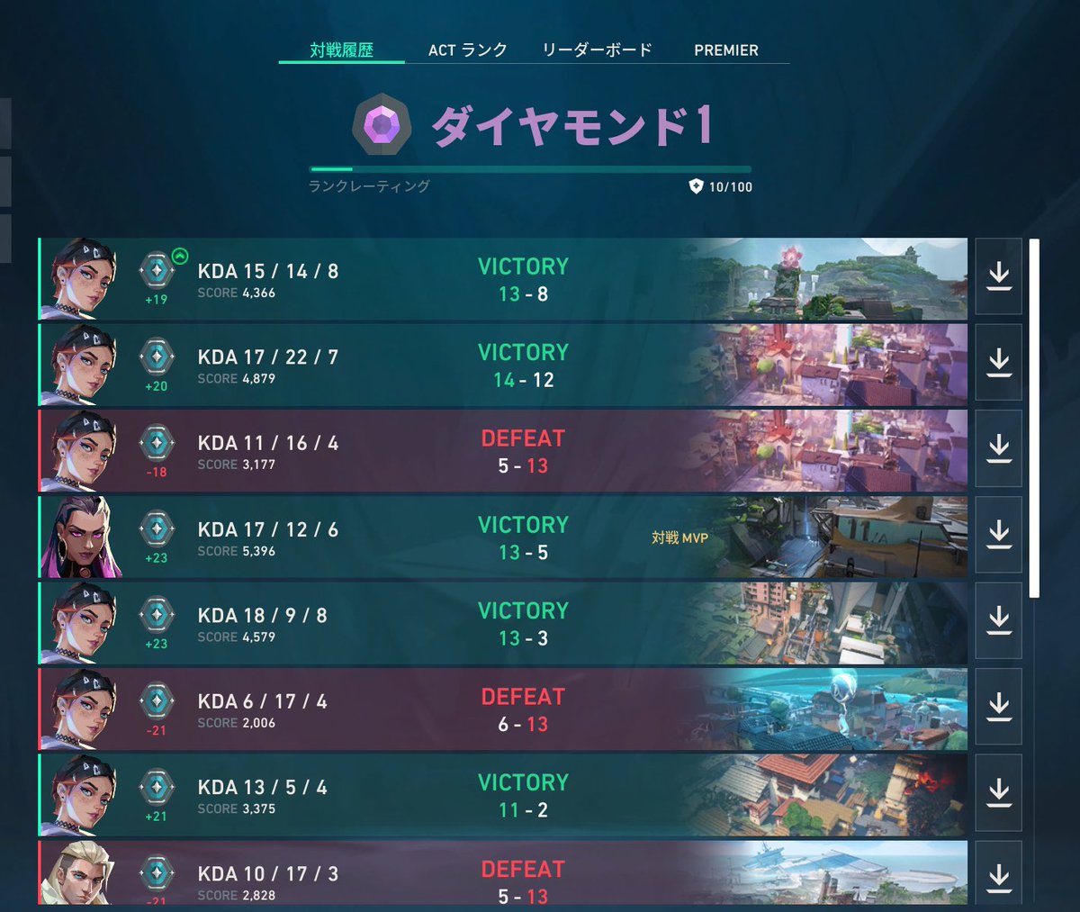 deadboyshit's tweet photo. i finally hit diamond 💜 https://t.co/y0zV2ou1j8