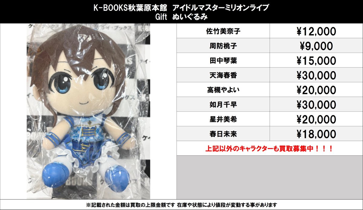 買取情報】 ミリオンライブ #買取akbkbミリマス Giftぬいぐるみ各種