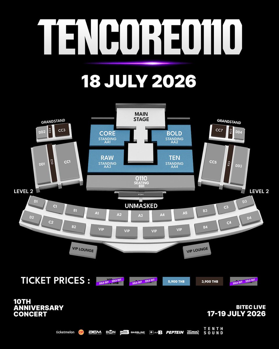 tenthsound's tweet photo. 💜 TICKET STATUS UPDATE 💜
The 2,900 THB tickets for July 18, 2026 are now completely SOLD OUT!!

📅 17 JULY 2026
❌️ SOLD OUT: VIP (All) / 7,500 (A1-A5) / 5,900 (B1, B3) / 3,900 (C1, C3) / 2,900 (D1-D4) 
✅️ Available: 7,500 (0110 - few seats left!) / 5,900 (B2, B4, Standing) / 3,900 (C2, C4, CC1-CC8) / 2,900 (DD1-DD4)

📅 18 JULY 2026
❌️ SOLD OUT: VIP (All) | 7,500 (All) | 5,900 (All Seatings) | 3,900 (C1-C4, CC1, CC5 ) | 2,900 (All) 
✅️ Available: 5,900 (Standing - TEN & RAW zone running low!) / 3,900 (CC2-CC4, CC6-CC8) 

📅 19 JULY 2026
❌️ SOLD OUT: VIP (All) | 7,500 (All) | 5,900 (All Seatings) | 5,900 (Standing - TEN & RAW zone) | 3,900 (C1-C4, CC1, CC5 ) | 2,900 (All) 
✅️ Available: 5,900 (Standing - CORE & BOLD) / 3,900 (CC2-CC4, CC6-CC8)

tickets for TEN are running low across all remaining sections and dates. 👀💜
Get yours now before they're gone!

🎟️ Tickets are available now at:
https://t.co/U8xr9AUH27
#TENCORE0110iscalling #TENCORE0110Concert 
#10YearsWithTEN #TenthSound #TENLEE #เตนล์ #TEN #Ticketmelon