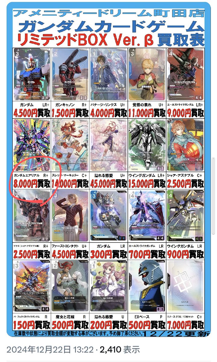 これは、アメニティードリームさんの、2024年発売当日くらい(？)の買取