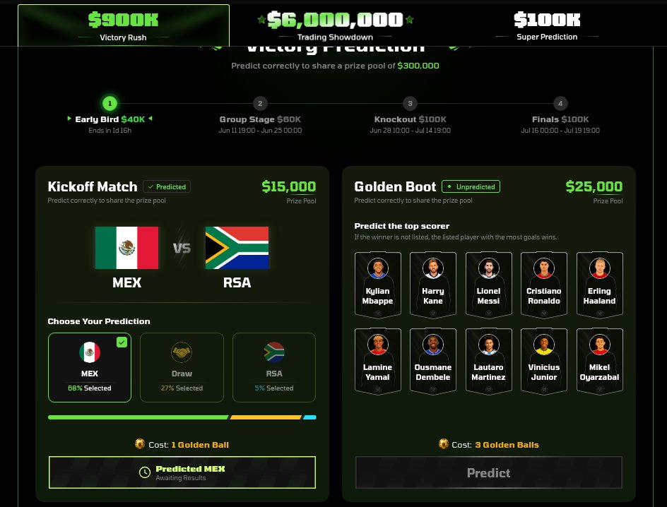 OuyMid32's tweet photo. I JUST PREDICTED Mexicco win aat tthe first match wworld ccup in @Phemex_official , and  also get 5 USDT affter  doing penalty  event.

come and join with me and get  yours USDT rewards https://t.co/ob9glxnY8o

#PhemexWorldCup #FIFAWorldCup https://t.co/nATP9dCcg7