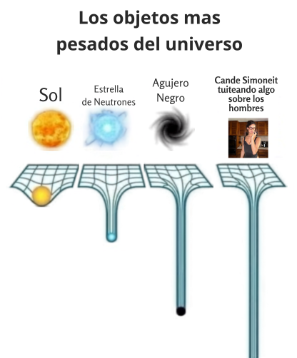Martin1989ar's tweet photo. @candelasimoneit tanto mal te hicieron los pelotudos con los que saliste?

igual te quiero Cande❤️ https://t.co/K0YZc6EbPH