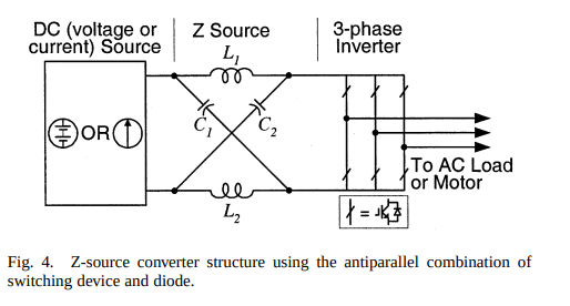 OwenBrakes's tweet photo. One of the cool things about pushing the envelope of power electronics is you get to learn about really crazy idea.

Z-Source Inverter: An AC/DC inverter that can output any voltage from 0 to infinity. The inverter does this by inducing shoot-through exciting the LC resonance.
