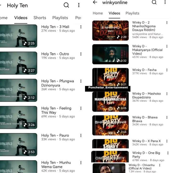 Savheya_Happie's tweet photo. Siyanai naye Winky D. He won people's choice awards because of his greatness. Of you compare 2 albums below, you see something. 

Winky D is 13x more than Holy 10. Kuita maNumbers echinherera https://t.co/O84KGPlcyT