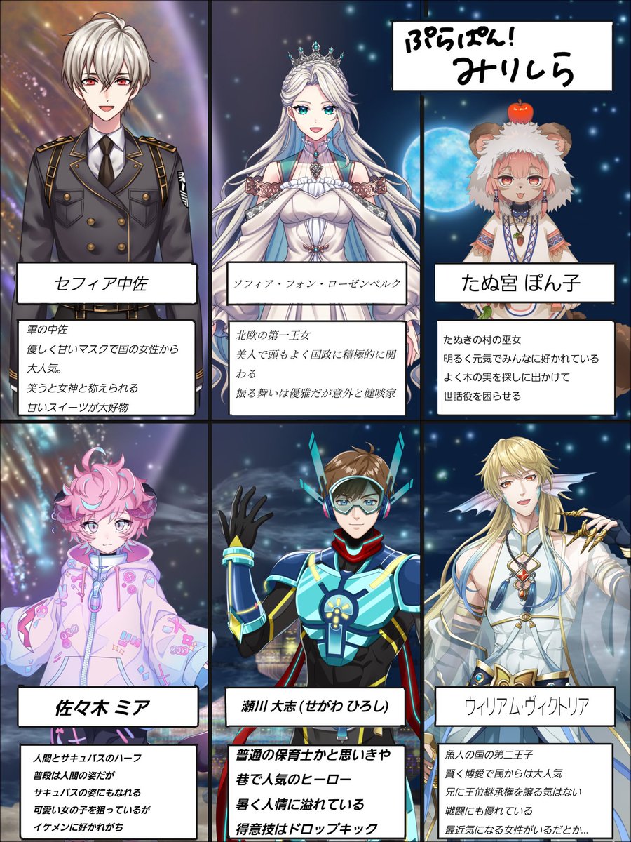 darekanoraito38's tweet photo. #ぷらねっとぱんちミリしら 
約4名ほどミリしらでは無い気がするけどデータを消して思うがままにやってしまいました。
これは全てうゆの頭の中で作られたお話です https://t.co/XywE2clkyJ