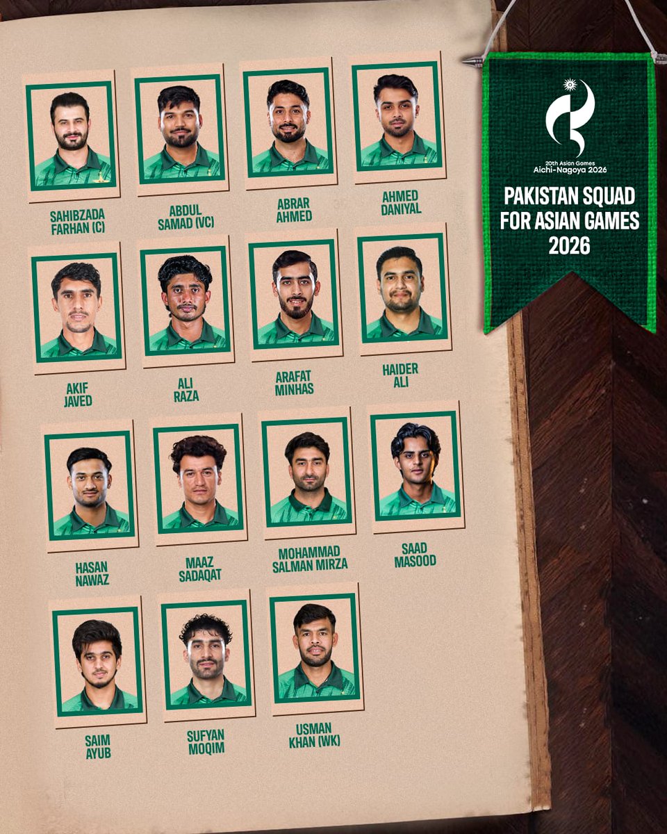 TheRealPCB's tweet photo. .@RealSahibzada to lead Pakistan's 15-man squad for Asian Games 2026 🏏

More details ➡️ https://t.co/hn3nZa3uDG

#BackTheBoysInGreen | #AsianGames https://t.co/yk8f3Mw0oS
